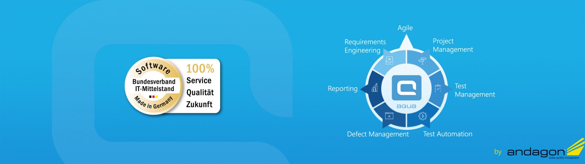 Qualität Made in Germany