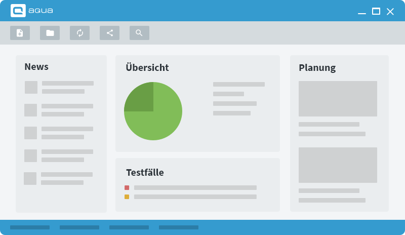 aqua-Dashboard